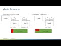 vCenter Performance Deep Dive