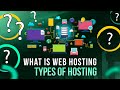 What Is Web Hosting? Different Types Of Web Hosting | Explained In Hindi