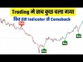 TradingView Buy Sell Indicator | Trading में सब कुछ गया, फिर Comeback हुआ