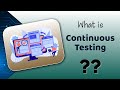 Continuous Testing Explained: How Amazon Deploys 136,000 Times a Day [And How You Can Too]|