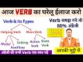 Types of Verb in English grammar | Main Verb, Helping Verb, Auxiliary Verb, क्रिया Verbs