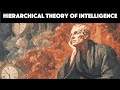 The Hidden Hierarchy of Human Intelligence | How Your Mind Is Actually Structured