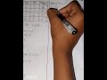 Class 6th Mathematics Manjeet Singh Exercise 8.1