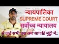सर्वोच्च न्यायालय SUPREME COURT