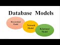 Database Model: Hierarchical Model/Network Model/Relational Model