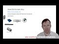 monitor your network with Zeek, Kafka, and cloud services