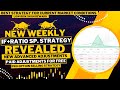 Weekly Option Selling Strategy | New IF+RS Strategy | Adv. Adjustment | Paid Content | New Concepts⚡