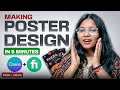 Create \u0026 Sell Posters using Canva and Fiverr