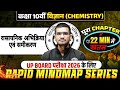 रासायनिक अभिक्रिया एवं समीकरण | Chemistry | Full Chapter Revision | Class 10th | UP Board Exam 2026