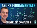AZ-900 Episode 17 | Azure Serverless Computing Services | Functions, Logic Apps, Event Grid