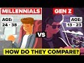 Millennials vs Generation Z - How Do They Compare \u0026 What's the Difference?