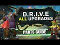 Unlock ALL D.R.I.V.E G-99 Breakneck PARTS \u0026 Upgrades! WoW 11.1 Undermined Guide