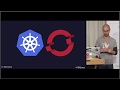 microXchg 2019 - Zero Downtime Migrations in Microservices Architecture - Alex Soto