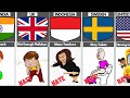 Why Students Hate School From Different Countries, Comparison | Teacher's Pet in ..?