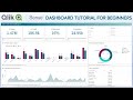 QlikSense Sales KPI Dashboard for Business | Qlik Sense Dashboard Tutorial for Beginners