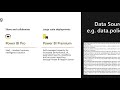 Power Bi - Webinar