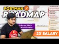 How To Start Learning Api Testing Using Postman Complete Roadmap Explained