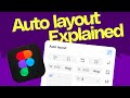 Figma Auto Layout EXPLAINED | 2025 | Go From BEGINNER to PRO | SUPERCUT EDITION