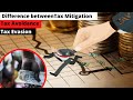 Difference between Tax Mitigation and Tax Avoidance | Tax Evasion | News Simplified | ForumIAS