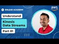 Getting Started with Amazon Kinesis Data Streams: A Comprehensive Introduction