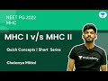 MHC I v/s MHC II | NEET PG  2021 | Let's crack NEET PG | Chetanya Mittal