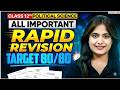 Class 12 Political Science One Shot for Board Exam 2026 | All Chapter Revisions