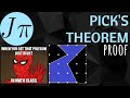 Pick's Theorem - How to Work Out the Area of a Polygon Just by Counting
