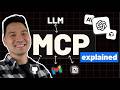What is MCP? (simplest explanation + how to use it)