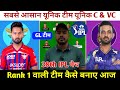 LSG vs KKR Today Match Prediction ! Lucknow Super Giants vs Kolkata Knight Riders Dream11 Team ! IPL