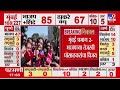 Mumbai Election Result 2026 LIVE | BMC Election | Tejasvee Ghosalkar Won | BJP | Shiv Sena | MNS