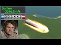 Orbiting Kerbin at 7 kilometers.