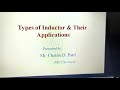Types of Inductor \u0026 their Applications