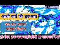 20 Day, आज से 3 मई तक, RainFall Forcàst Map India प्री मानसून वर्षा आंधी तूफान का अनुमान जानिए।