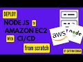 Automate Node.js Deployment to AWS EC2 | GitHub Actions CI/CD Tutorial