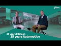 🚗 25 Years of Infineon Automotive: From #4 to global leader | Infineon