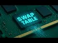 Linux Swap Table: The Most Impressive Kernel Patch in Years
