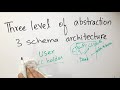 1.7 Schema Architecture II DBMS II Shin V Learners