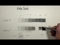 Creating Value Scales in Charcoal and Graphite