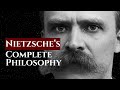 All of Nietzsche's Philosophy Beyond The Surface | Deep Analysis for Sleep