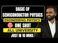 BASICS OF SEMICONDUCTOR PHYSICS | ENGINEERING PHYSICS  |ALL UNIVERSITYPRADEEP GIRI SIR