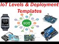 8 Internet of Things : IoT Levels \u0026 Deployment Templates