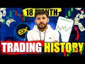 18 MONTHS TRADING HISTORY