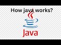 #4 How Java Works Behind the Scenes | Java Execution Process Explained for Beginners