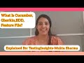 What Is Cucumber,BDD,Feature File \u0026 Gherkin In Testing? #interviewquestions #testingvideo
