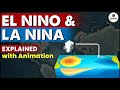 Indian Geography: El-Nino and La-Nina | What is El Nino and La Nina | Smart Revision | UPSC | CSE