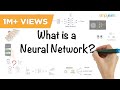 Neural Network In 5 Minutes | What Is A Neural Network? | How Neural Networks Work | Simplilearn