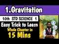 10th Science 1|Chapter No 1 Gravitation|Easy Trick to Learn Whole Chapter|Board Exam 2024