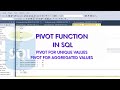 SQL | PIVOT Data in SQL | PIVOT Function