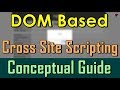 [HINDI] DOM Based Cross Site Scripting | The Concept