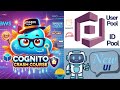 AWS Cognito User Pool Complete Guide: MFA, Passkey, Groups \u0026 Managed Login | BuildWithCognito #3